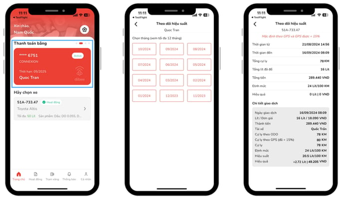 Dibee mobile - View performance